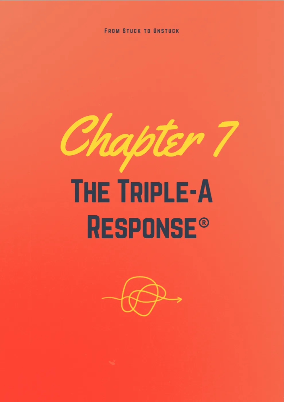 A real page from Part III — the Chapter Seven cover, The Triple-A Response®